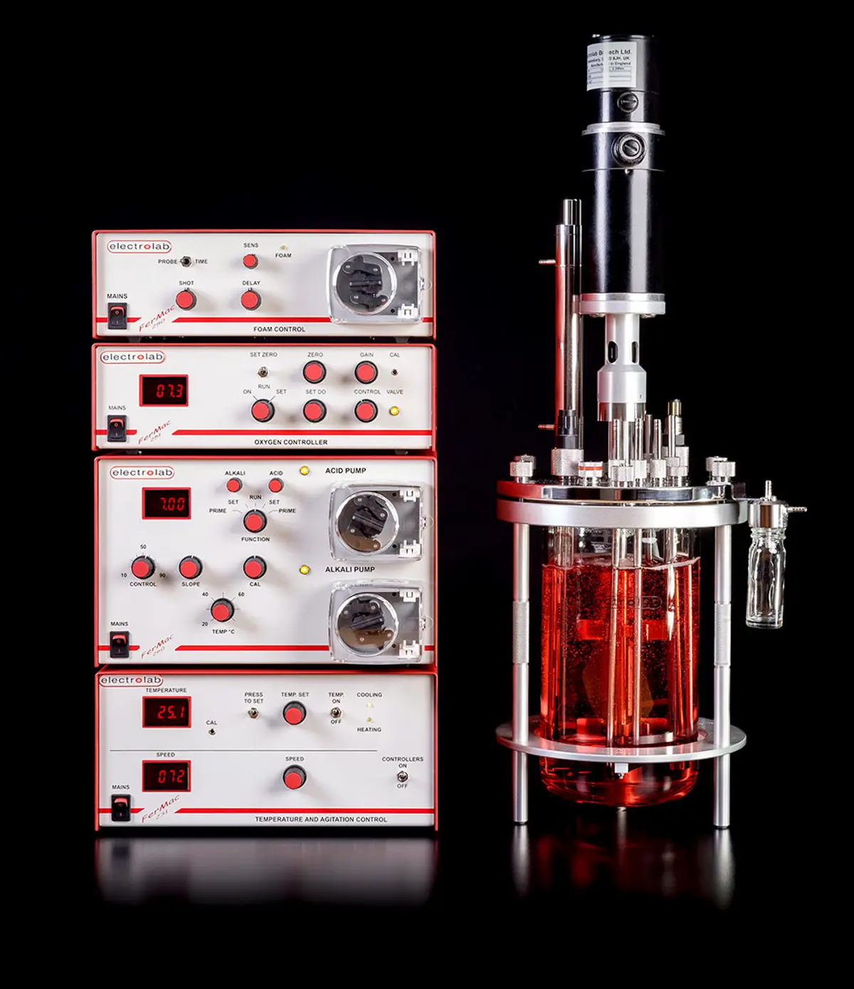 FerMac 200 with modules
